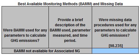 Image of BAMM & missing data table for 2016-2023 Associated Natural Gas Venting and Flaring